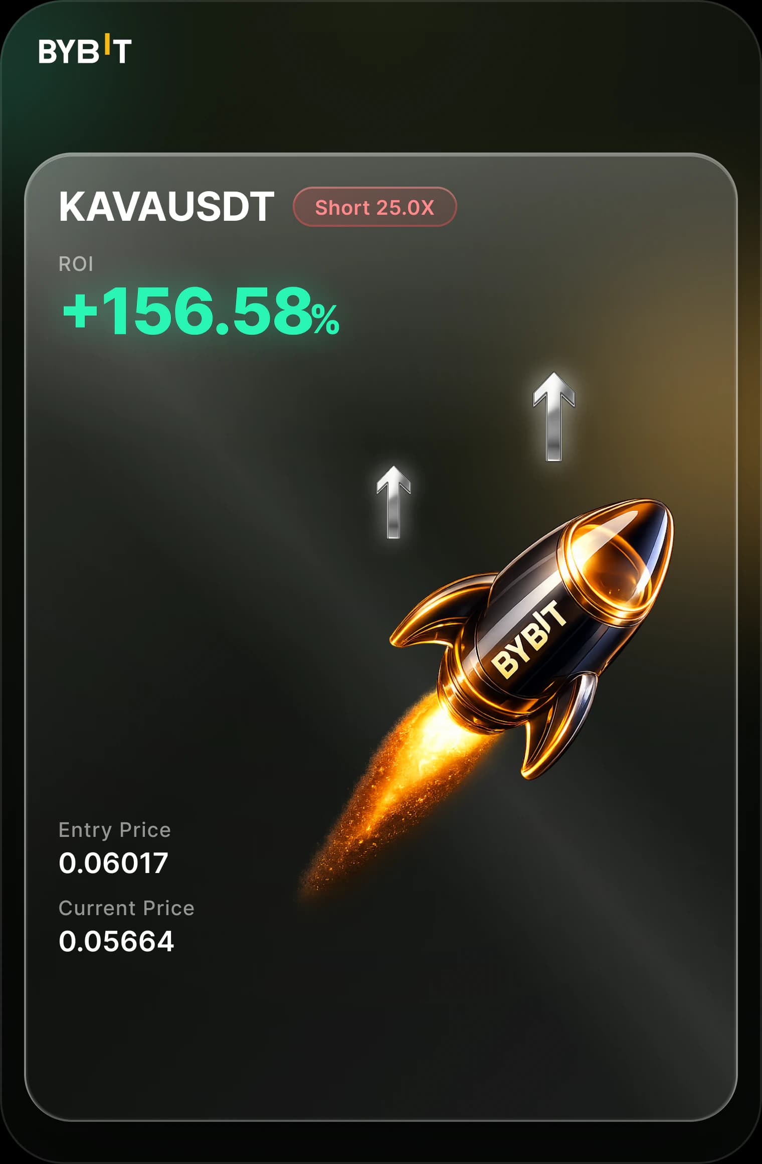 Trader profit result 1