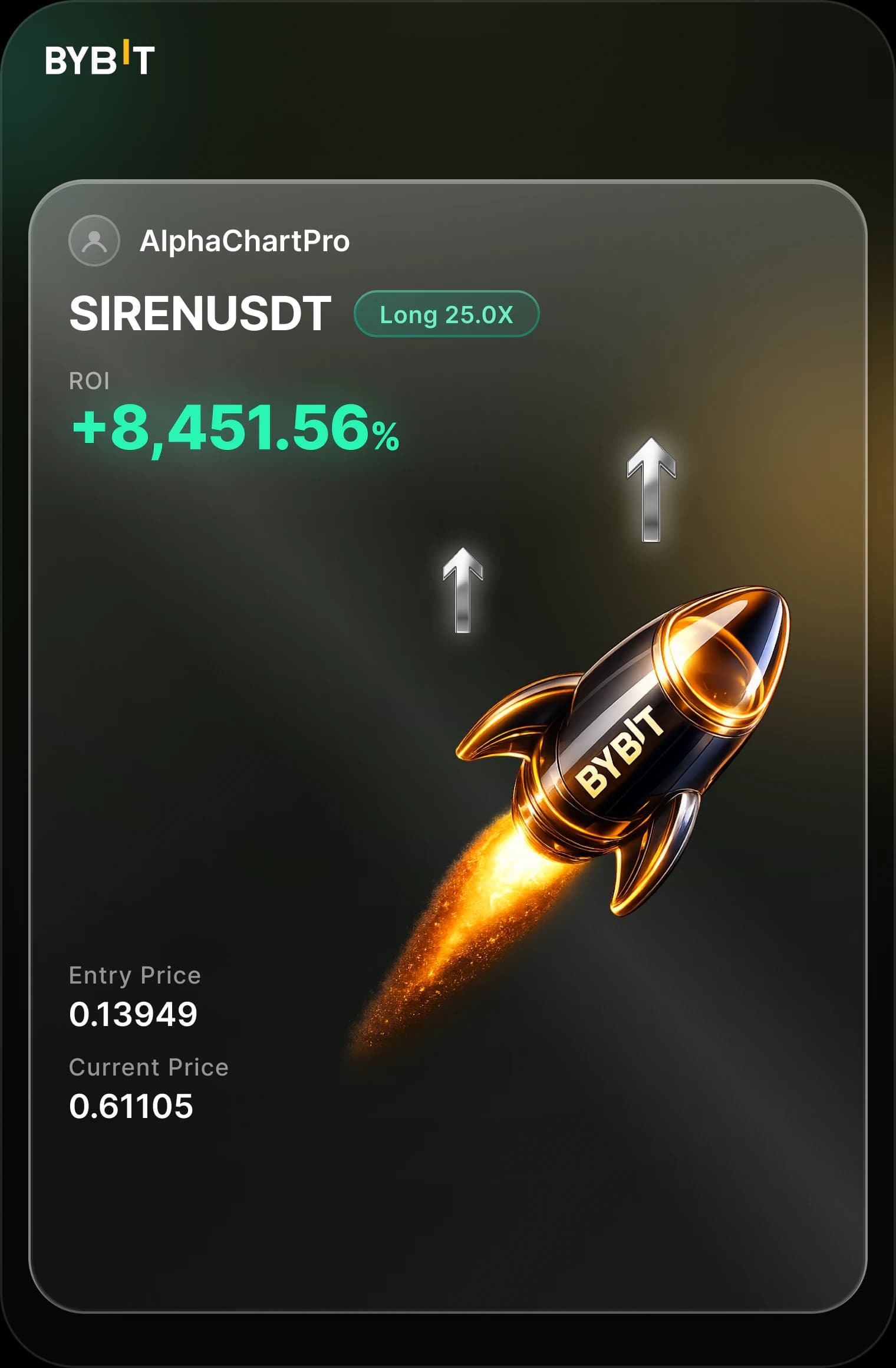 Trader profit result 10