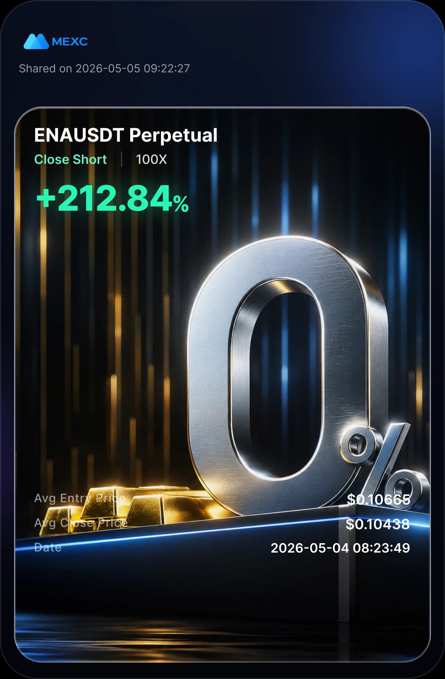Trader profit result 12