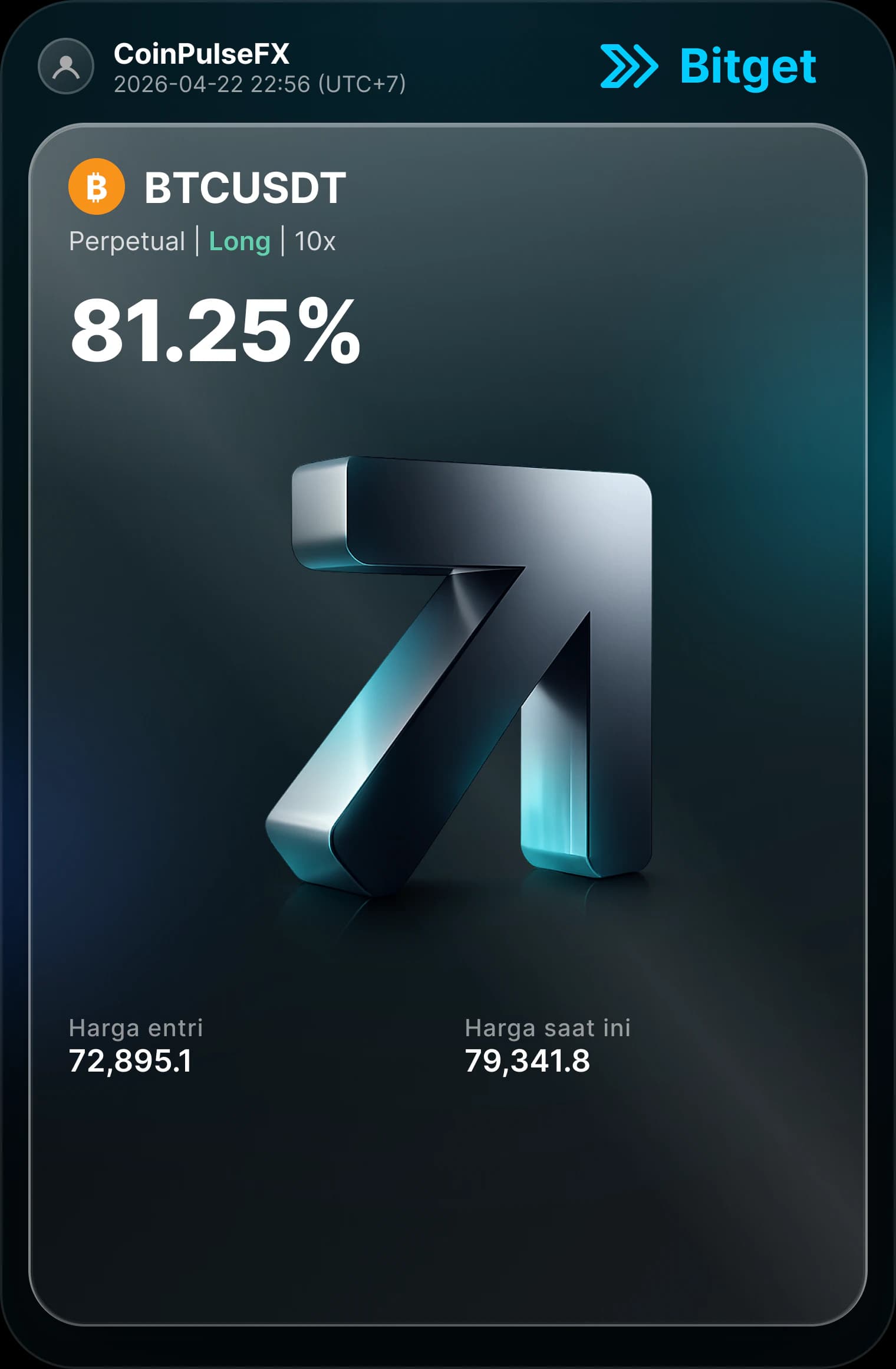 Trader profit result 3