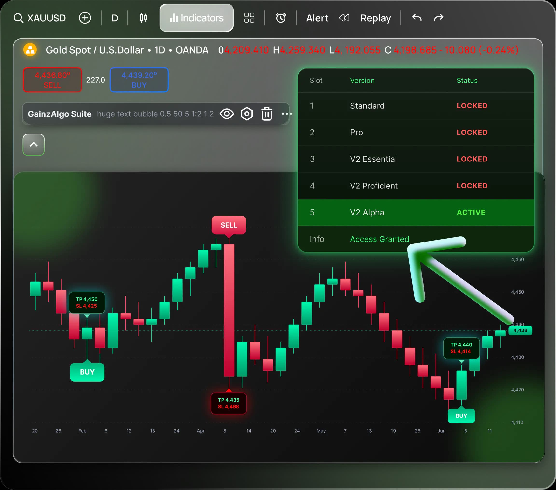 Step 3: Ready to Trade