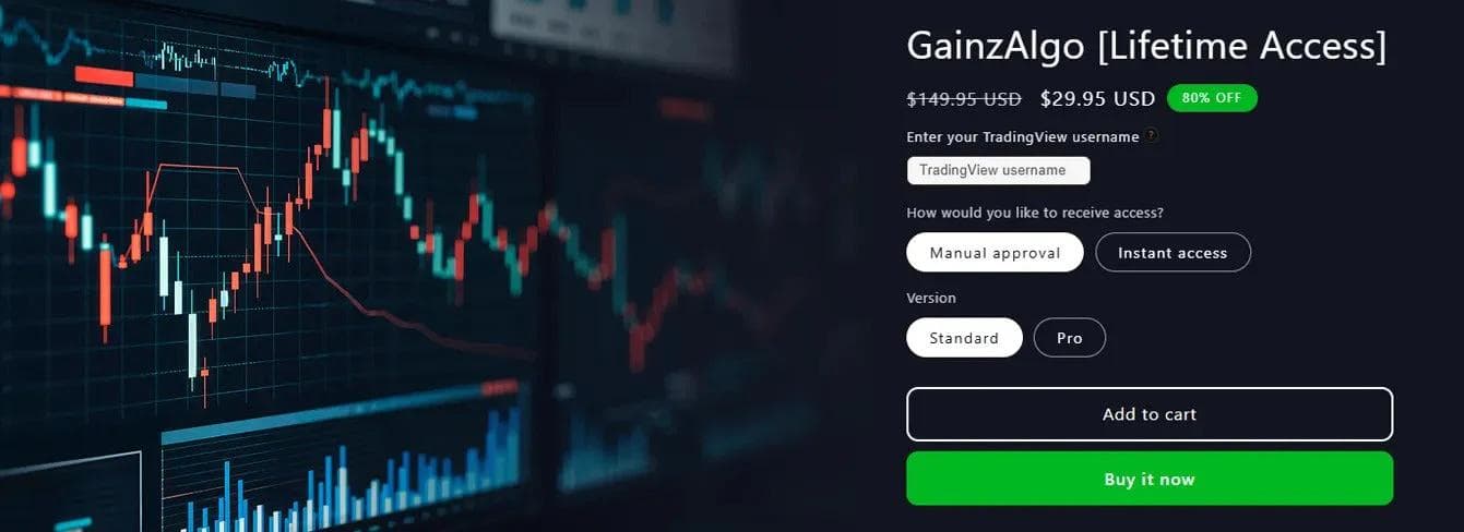 Best Lifetime Access Trading Indicator – GainzAlgo