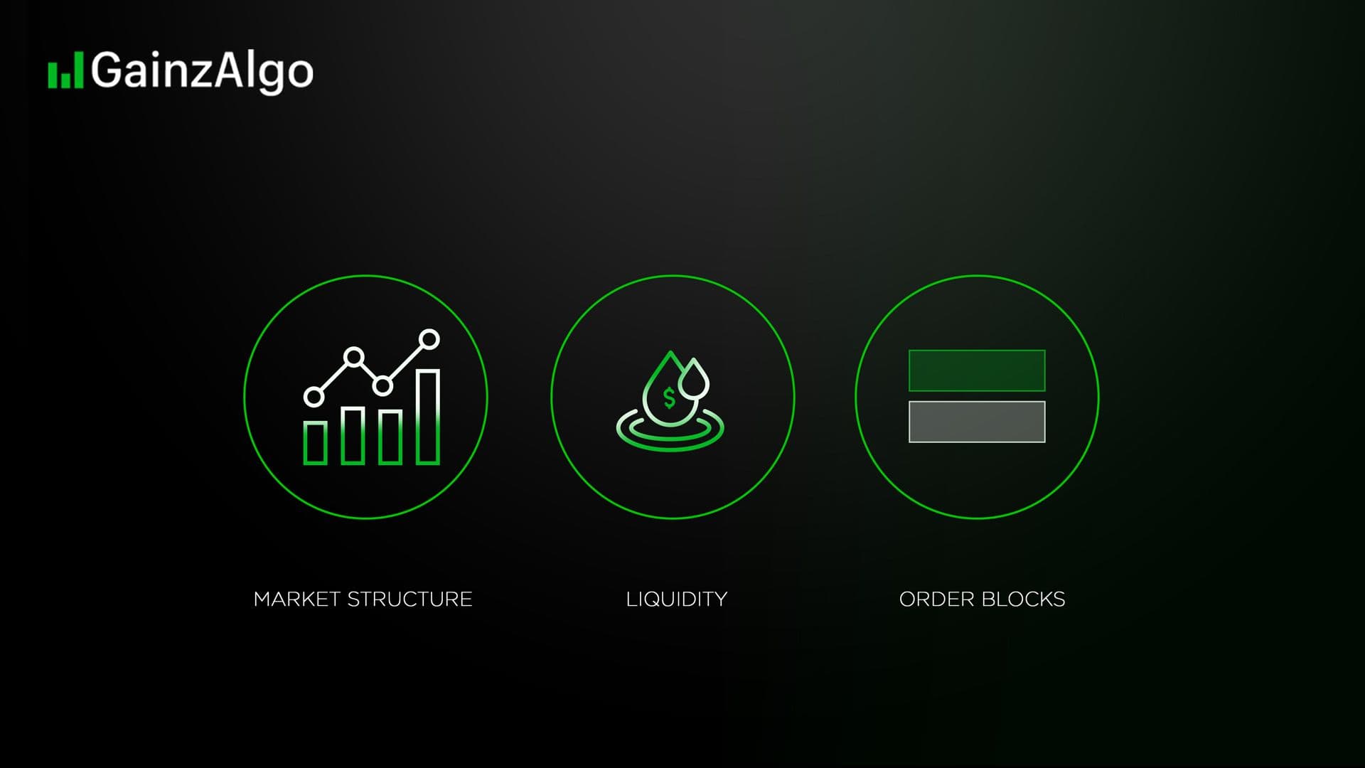 7 Smart Money Concepts Every Trader Should Understand