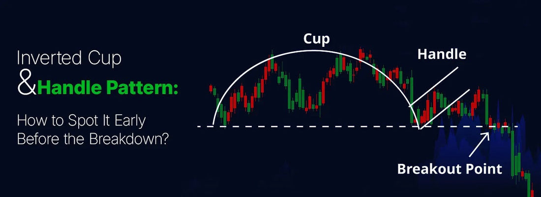 Inverted Cup and Handle Pattern