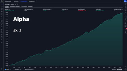 GainzAlgo V2 [Lifetime Access]