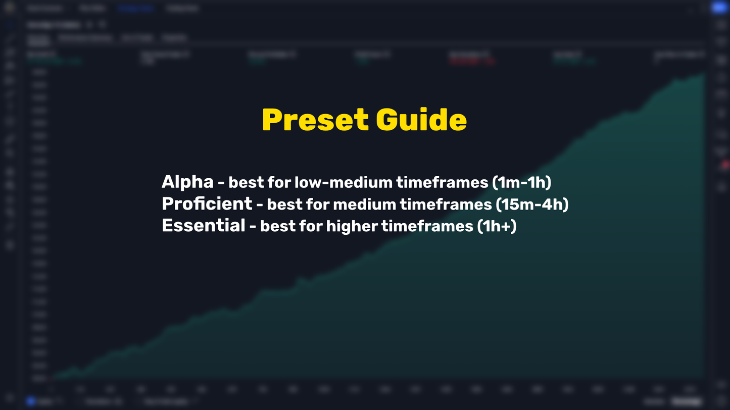 GainzAlgo V2 [Lifetime Access]