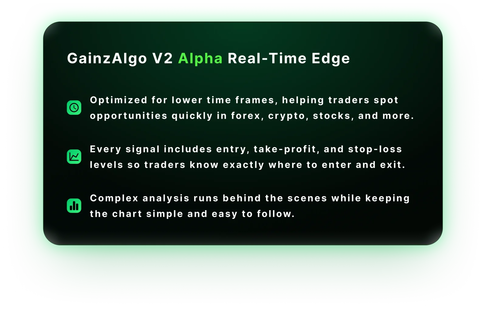 GainzAlgo V2 Alpha Real-Time Edge features