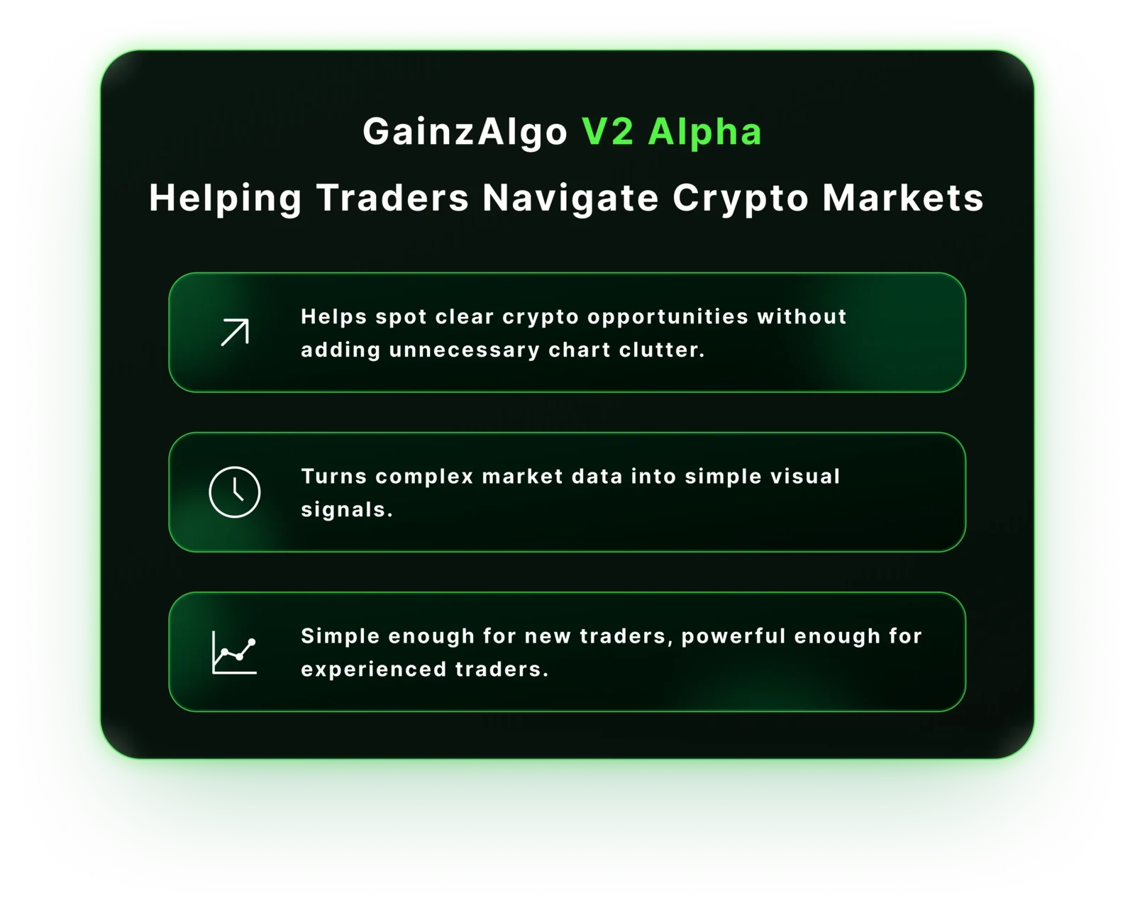 GainzAlgo V2 features