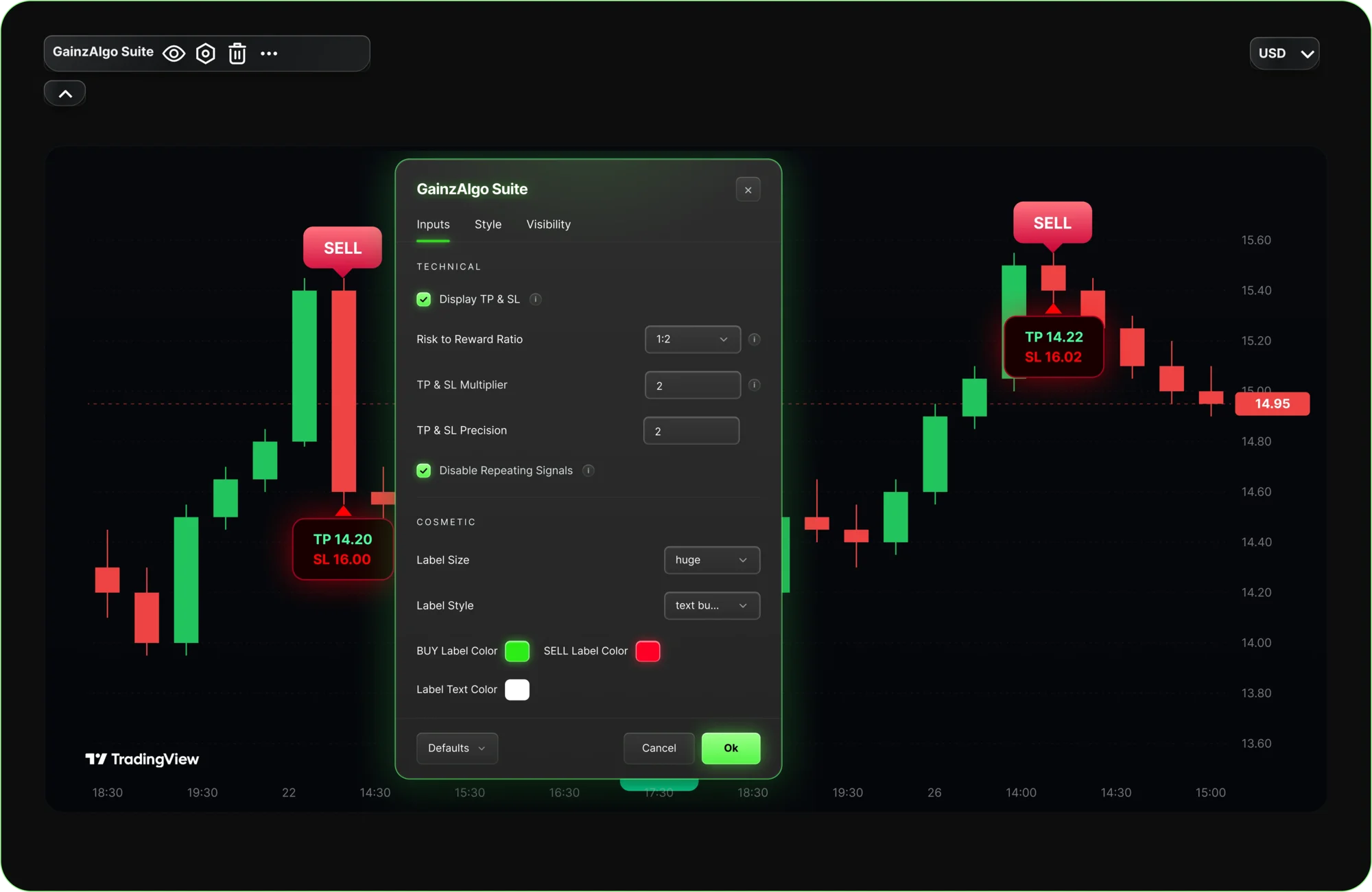 GainzAlgo chart